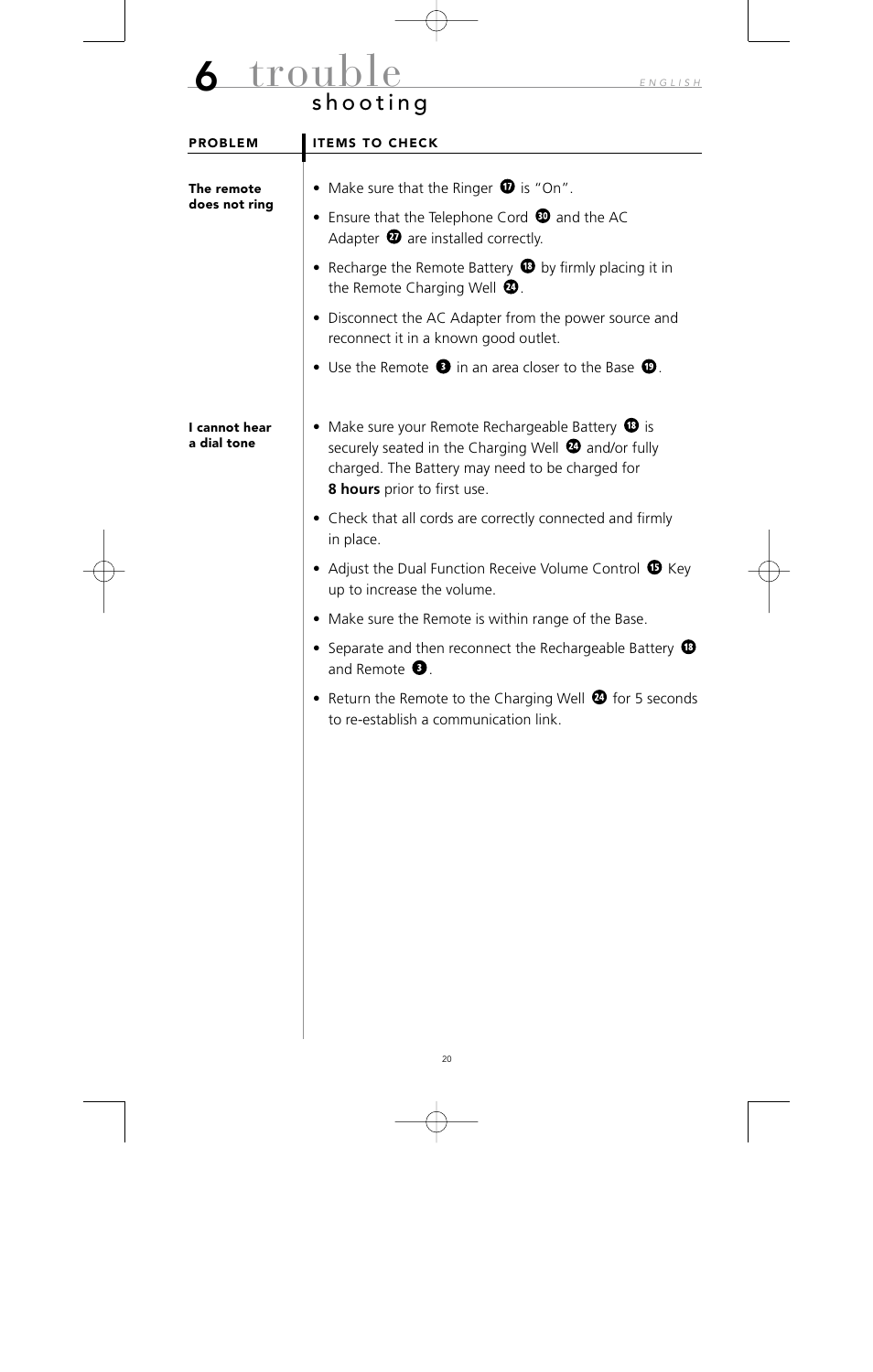 Trouble | Avaya 10U100 User Manual | Page 21 / 94