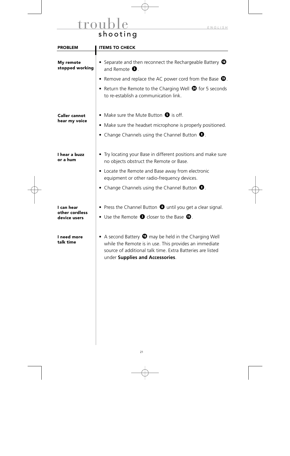 Trouble | Avaya 10U100 User Manual | Page 22 / 94