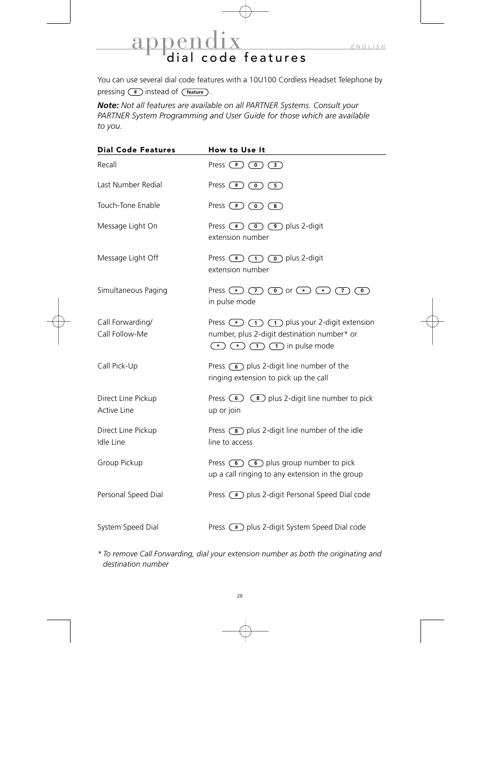 Appendix | Avaya 10U100 User Manual | Page 29 / 94