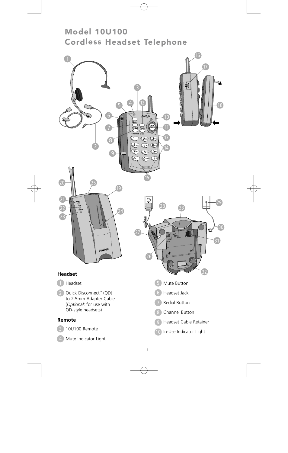 Avaya 10U100 User Manual | Page 5 / 94