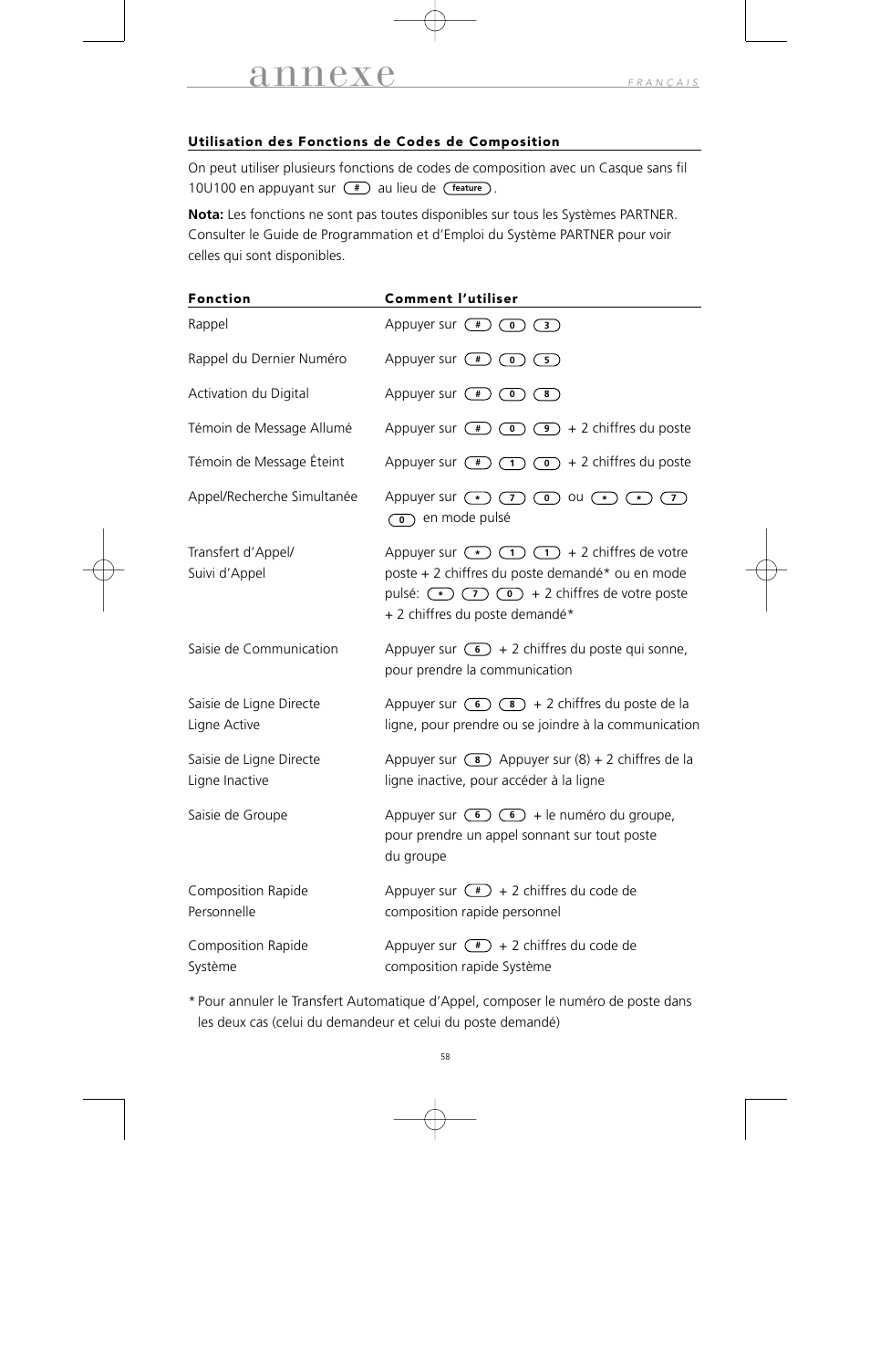 Annexe | Avaya 10U100 User Manual | Page 59 / 94