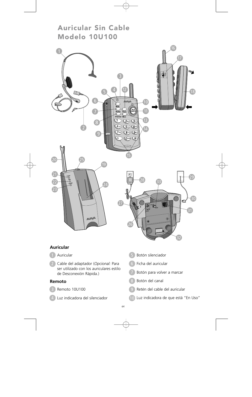 Avaya 10U100 User Manual | Page 65 / 94