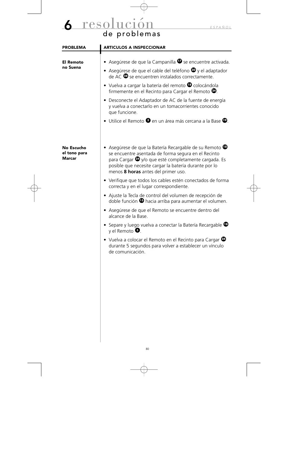 Resolución | Avaya 10U100 User Manual | Page 81 / 94