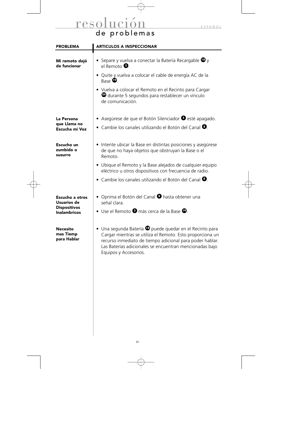 Resolución | Avaya 10U100 User Manual | Page 82 / 94