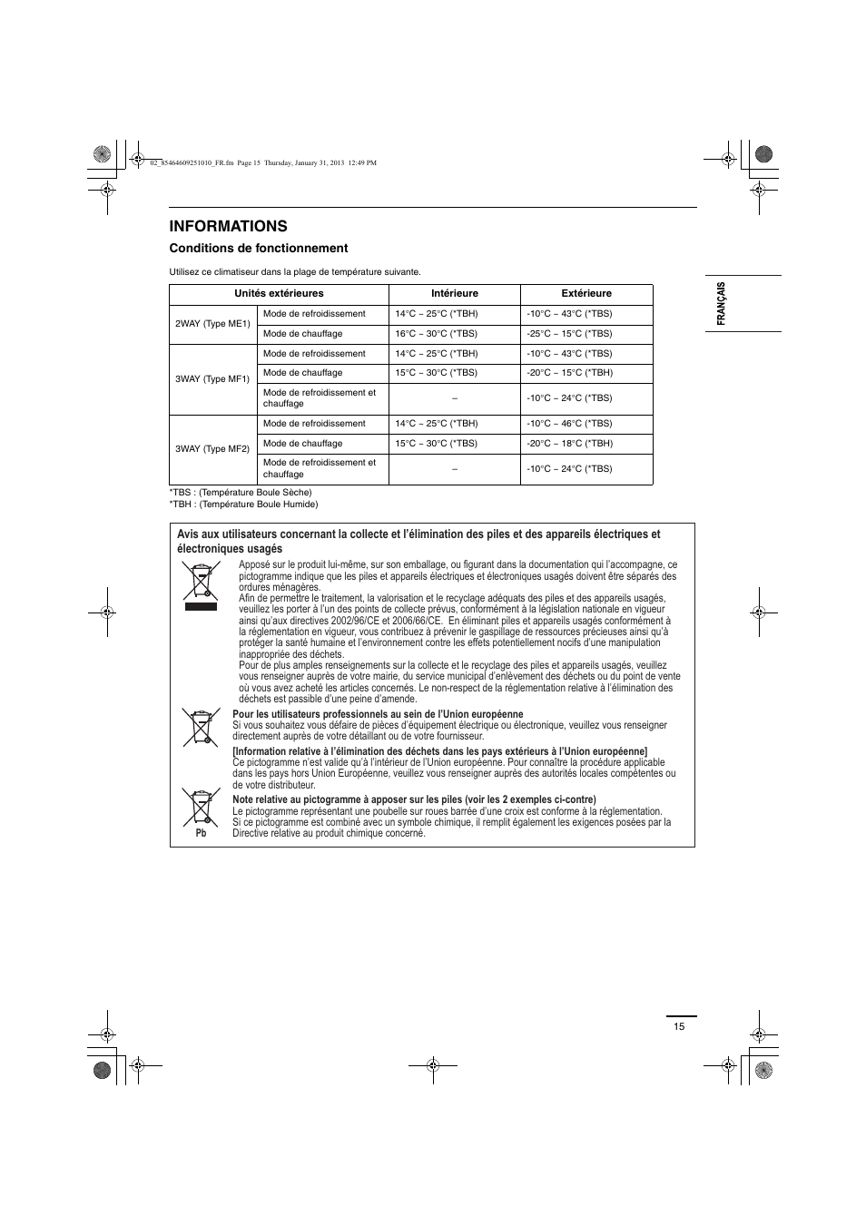 Informations | Panasonic S224ME1E5A User Manual | Page 15 / 88