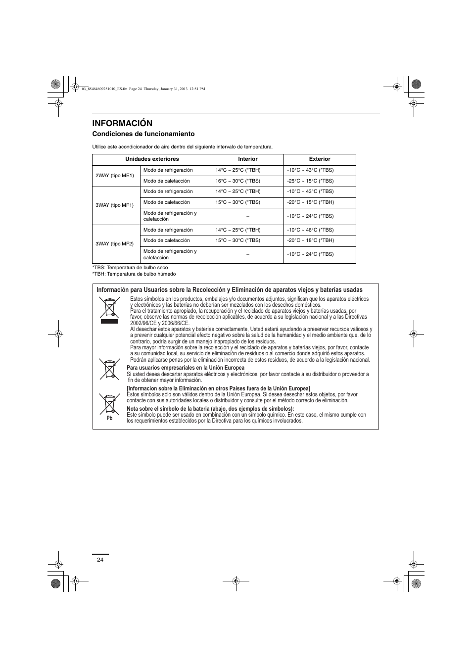 Información | Panasonic S224ME1E5A User Manual | Page 24 / 88