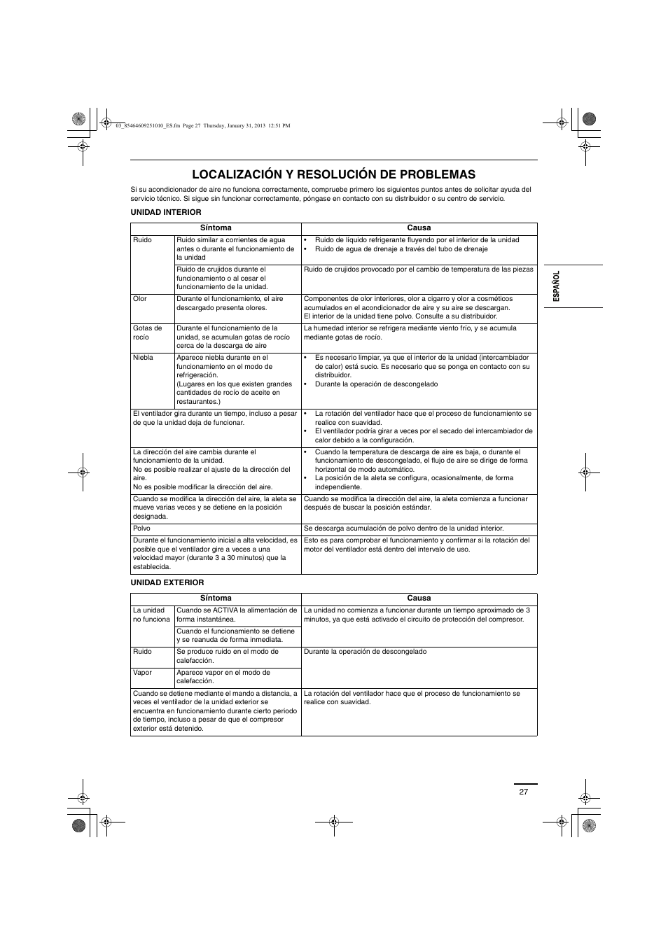 Localización y resolución de problemas | Panasonic S224ME1E5A User Manual | Page 27 / 88