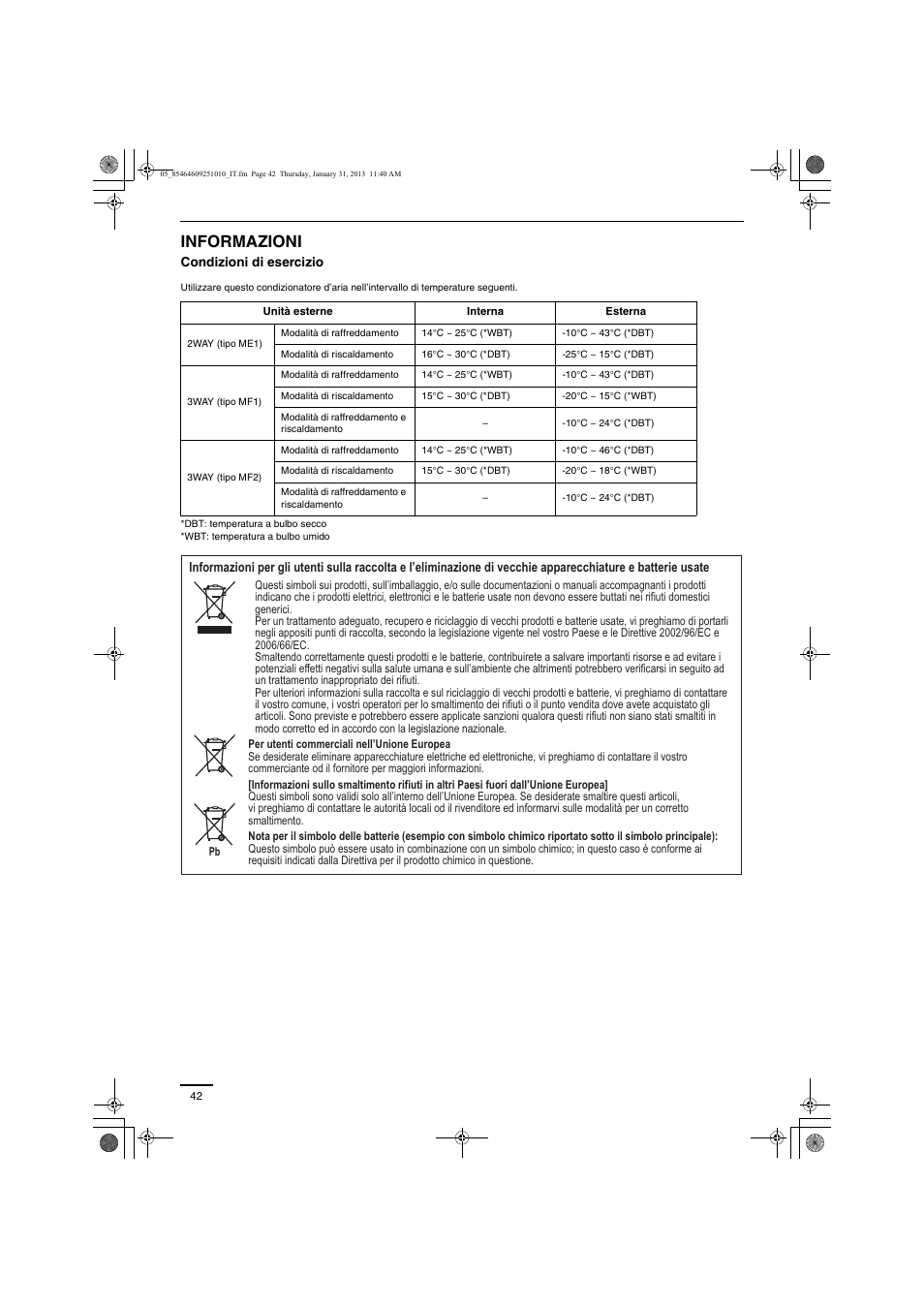Informazioni | Panasonic S224ME1E5A User Manual | Page 42 / 88
