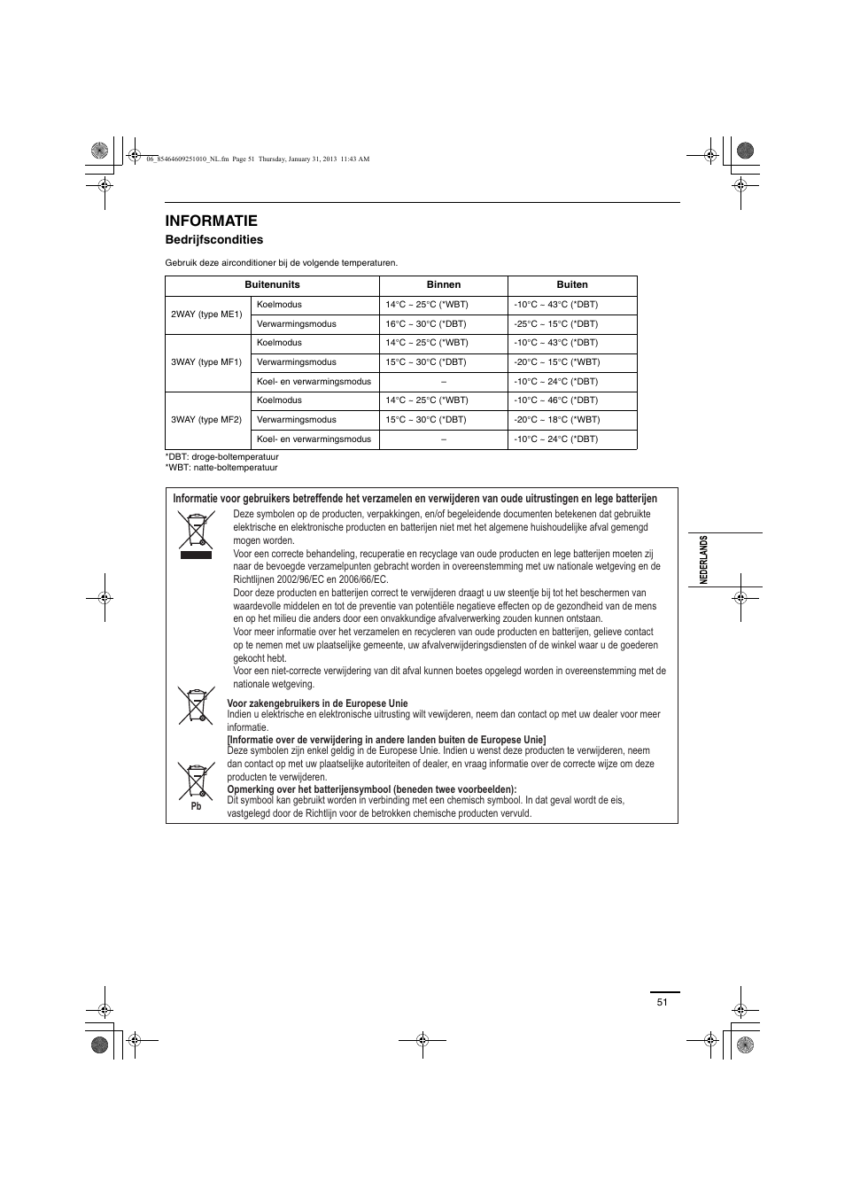 Informatie | Panasonic S224ME1E5A User Manual | Page 51 / 88