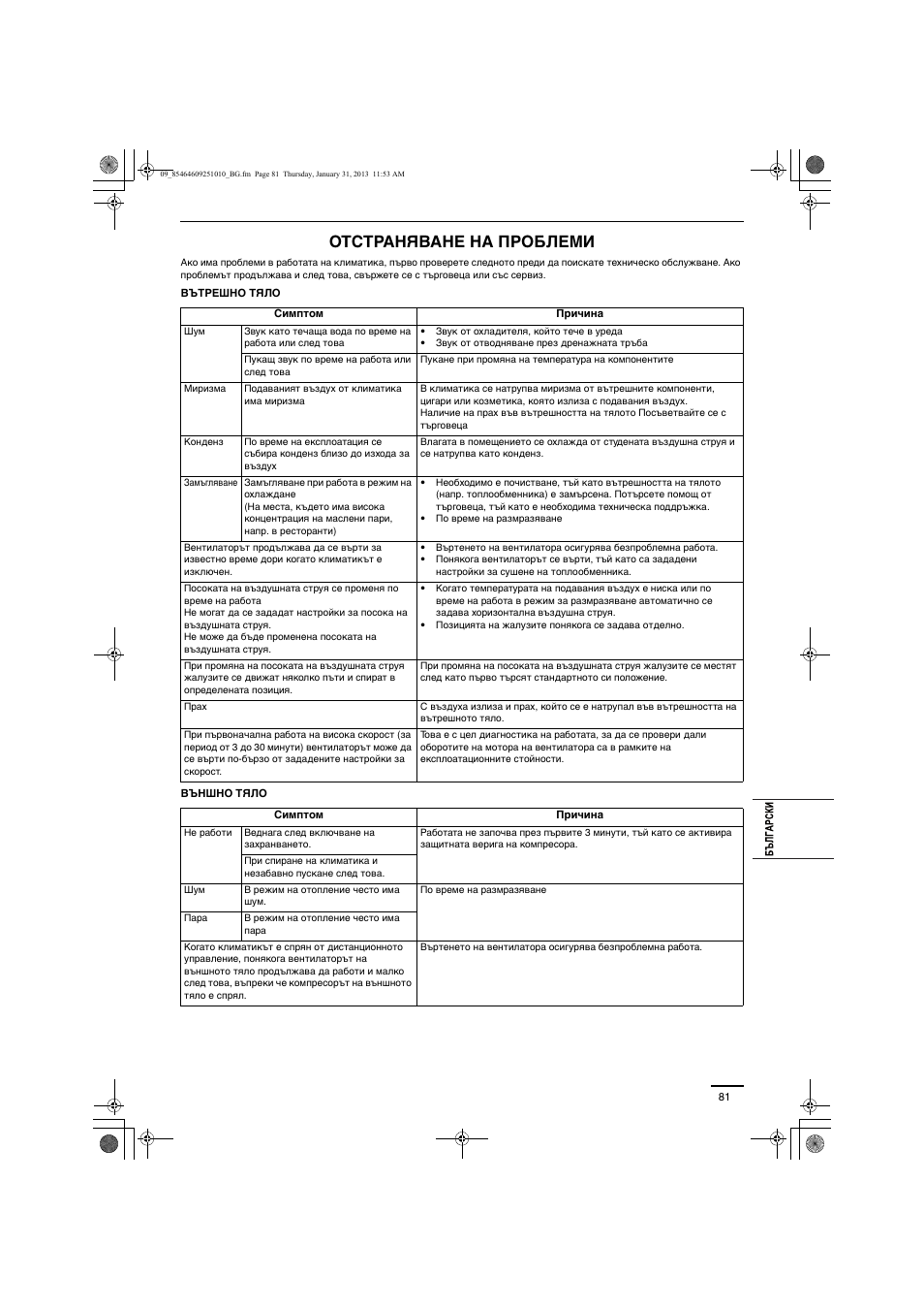 Отстраняване на проблеми | Panasonic S224ME1E5A User Manual | Page 81 / 88