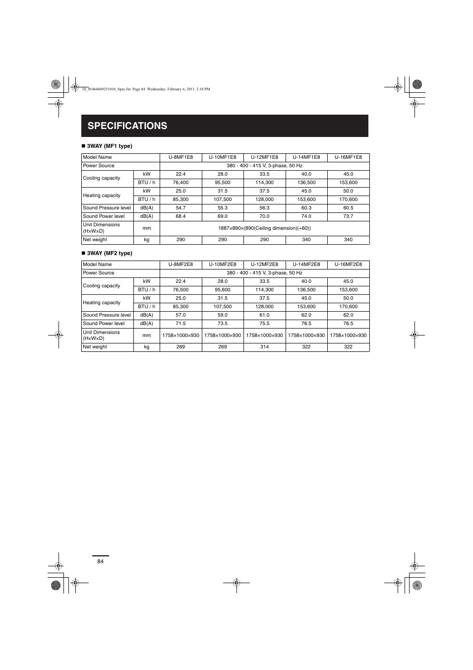 Specifications | Panasonic S224ME1E5A User Manual | Page 84 / 88