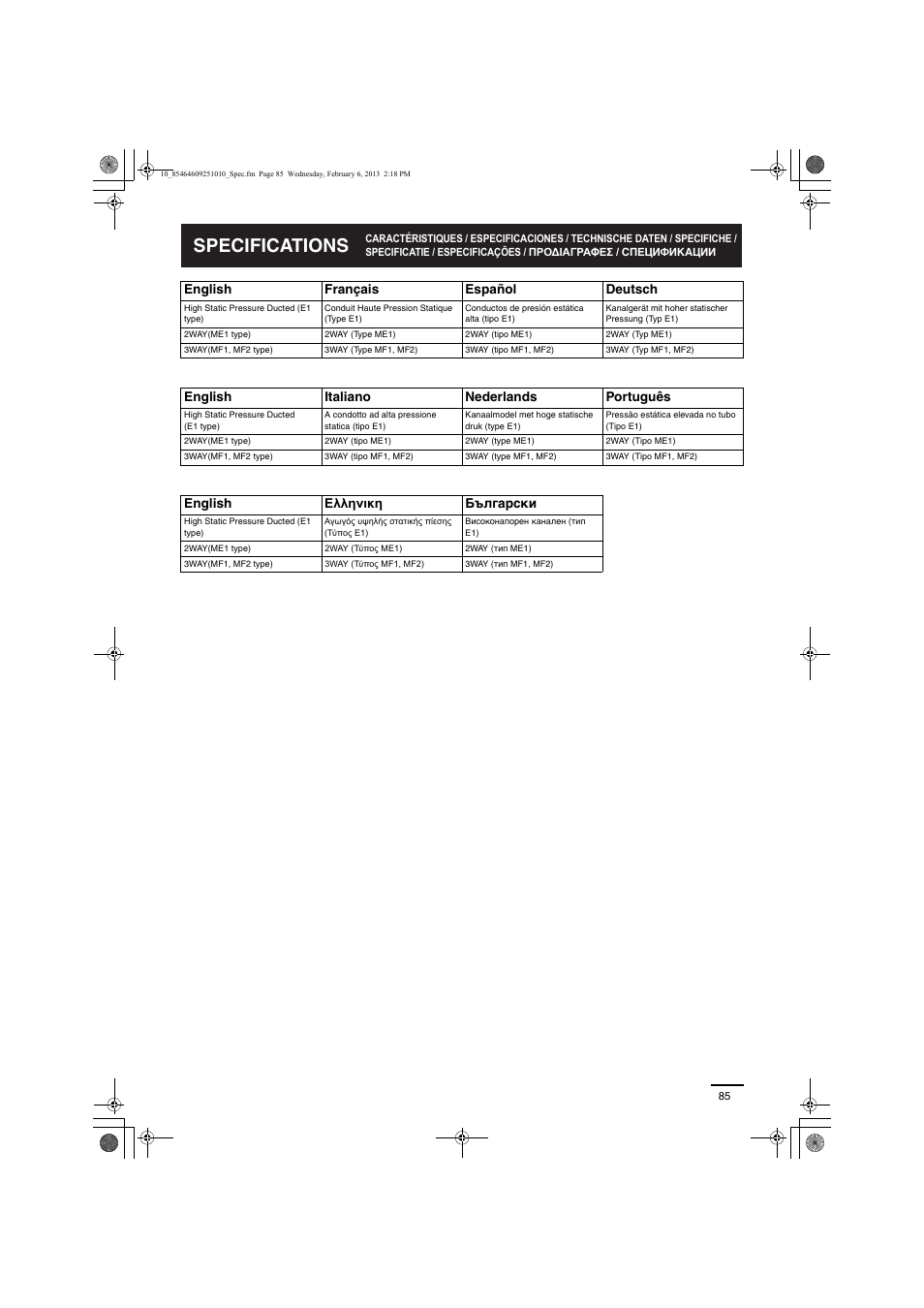 Specifications | Panasonic S224ME1E5A User Manual | Page 85 / 88