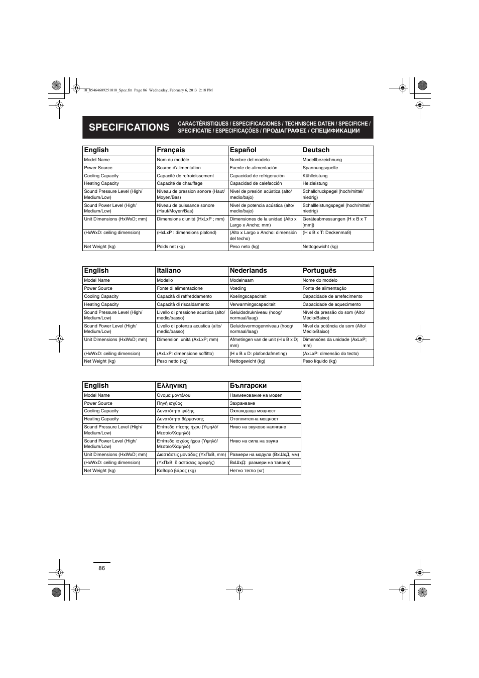 Specifications, English français español deutsch, English italiano nederlands português | English ελληνικη български | Panasonic S224ME1E5A User Manual | Page 86 / 88