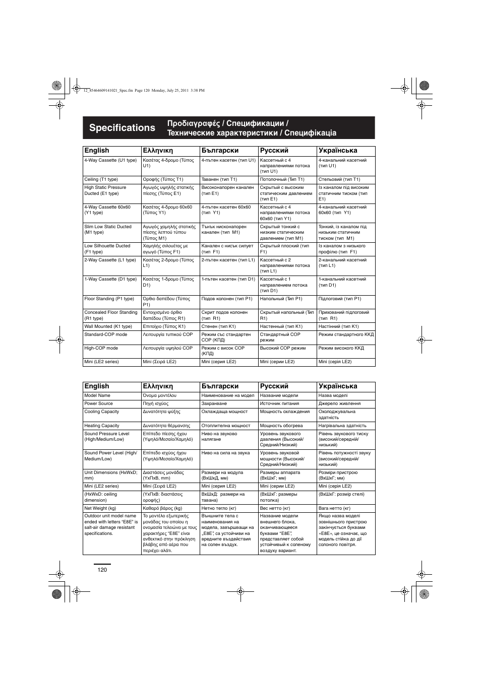 Specifications, English ελληνικη български русский українська | Panasonic U5LE1E5 User Manual | Page 20 / 21