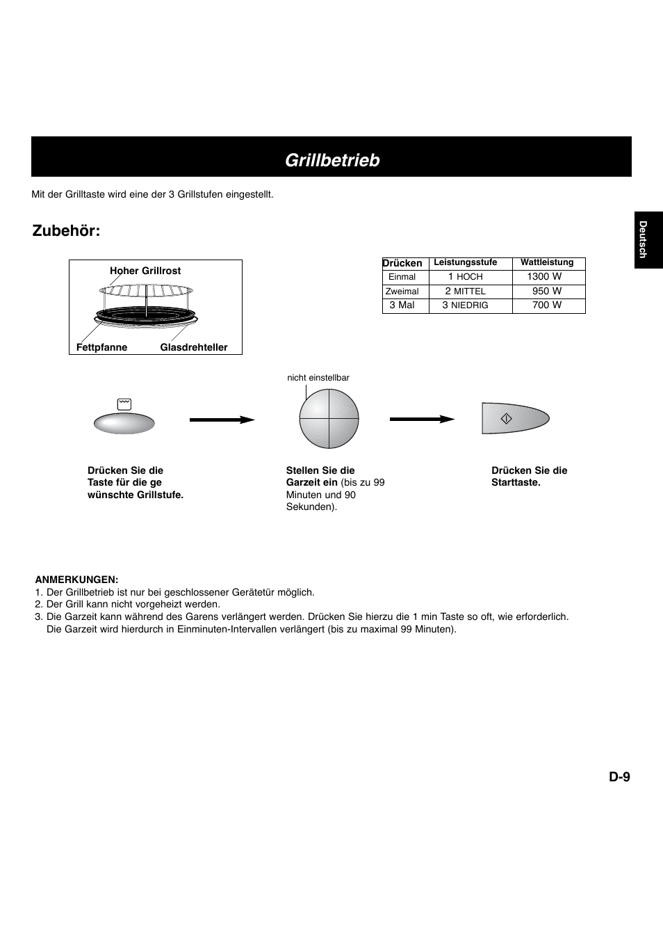 Grillbetrieb, Zubehör | Panasonic NNCT756 User Manual | Page 12 / 23