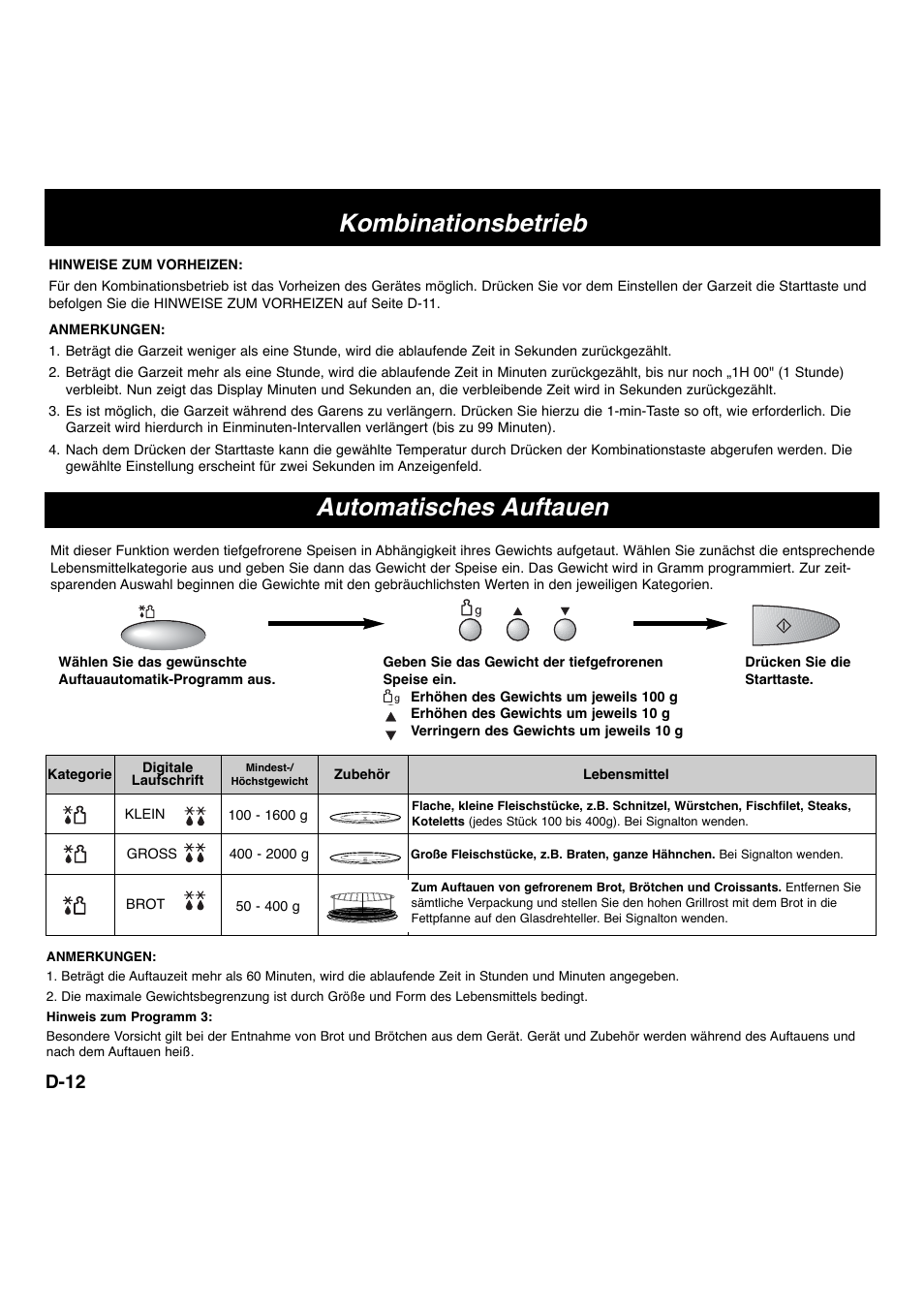 Kombinationsbetrieb, Automatisches auftauen, D-12 | Panasonic NNCT756 User Manual | Page 15 / 23