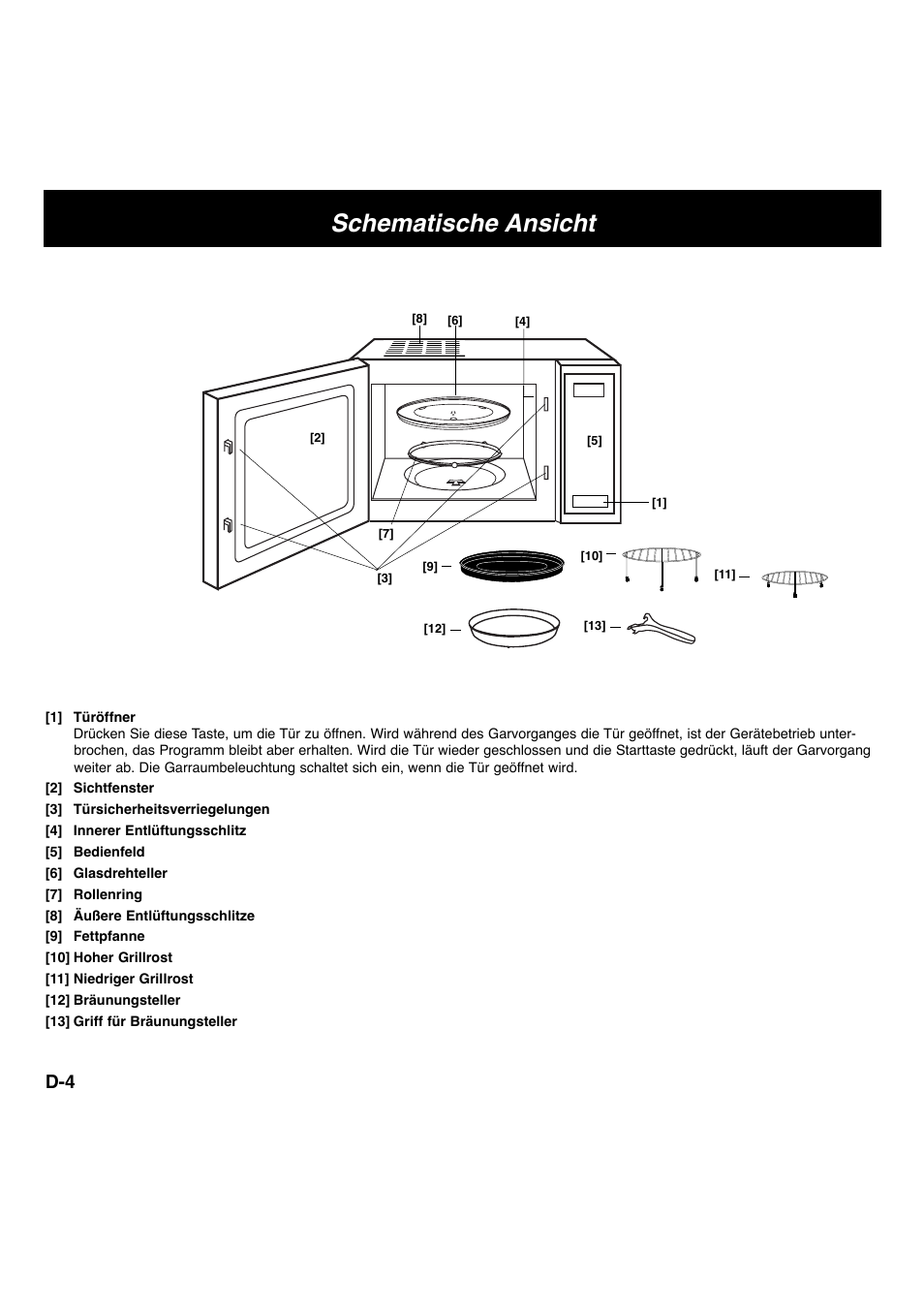 Schematische ansicht | Panasonic NNCT756 User Manual | Page 7 / 23
