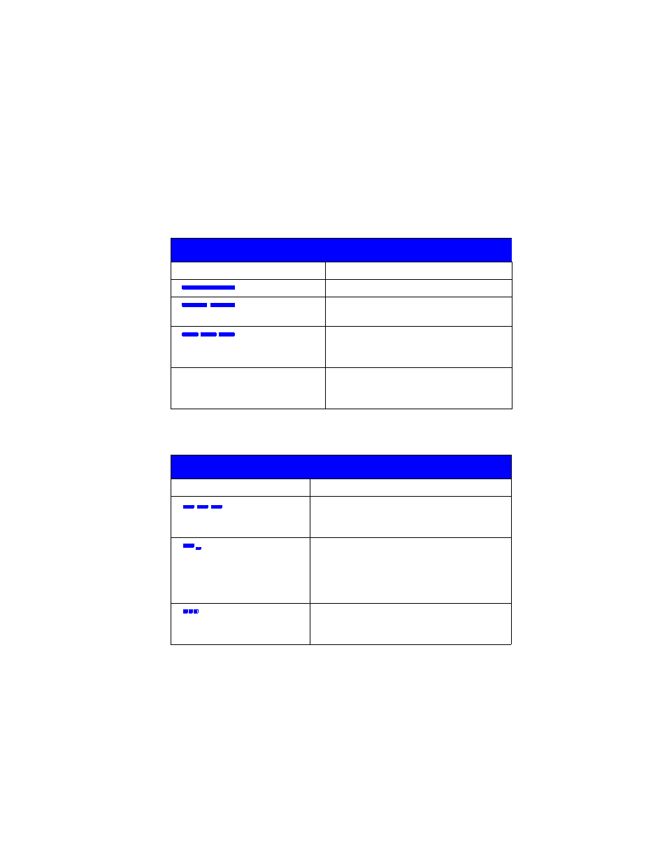 Tones and their meaning | Avaya 2402 User Manual | Page 24 / 28