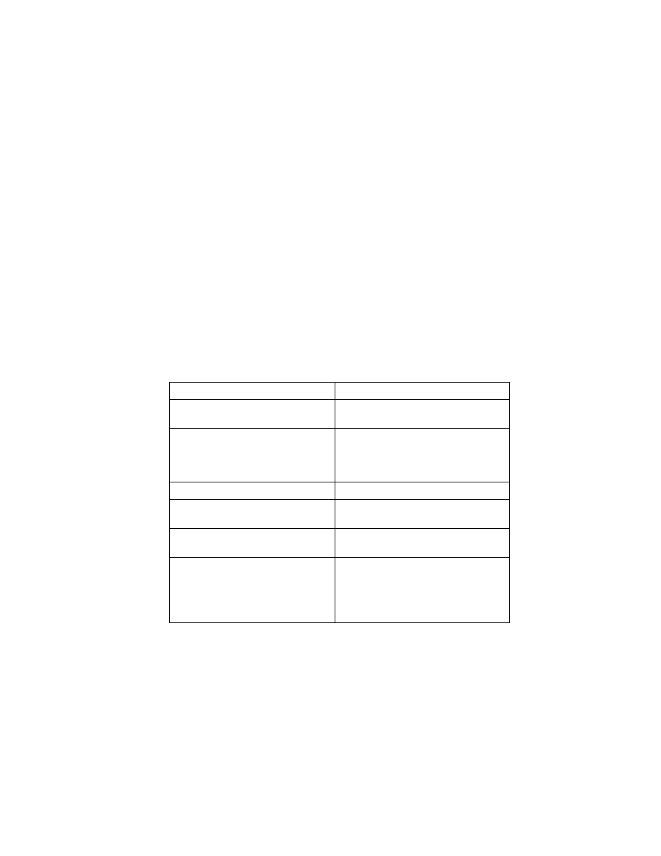 2402 telephone user checklist | Avaya 2402 User Manual | Page 9 / 28