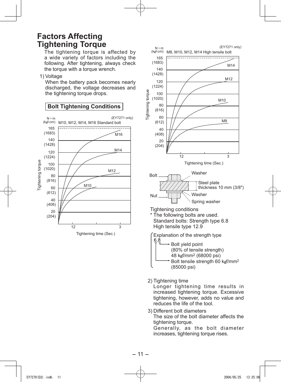 Factors affecting tightening torque, Bolt tightening conditions | Panasonic EY7270 User Manual | Page 11 / 120