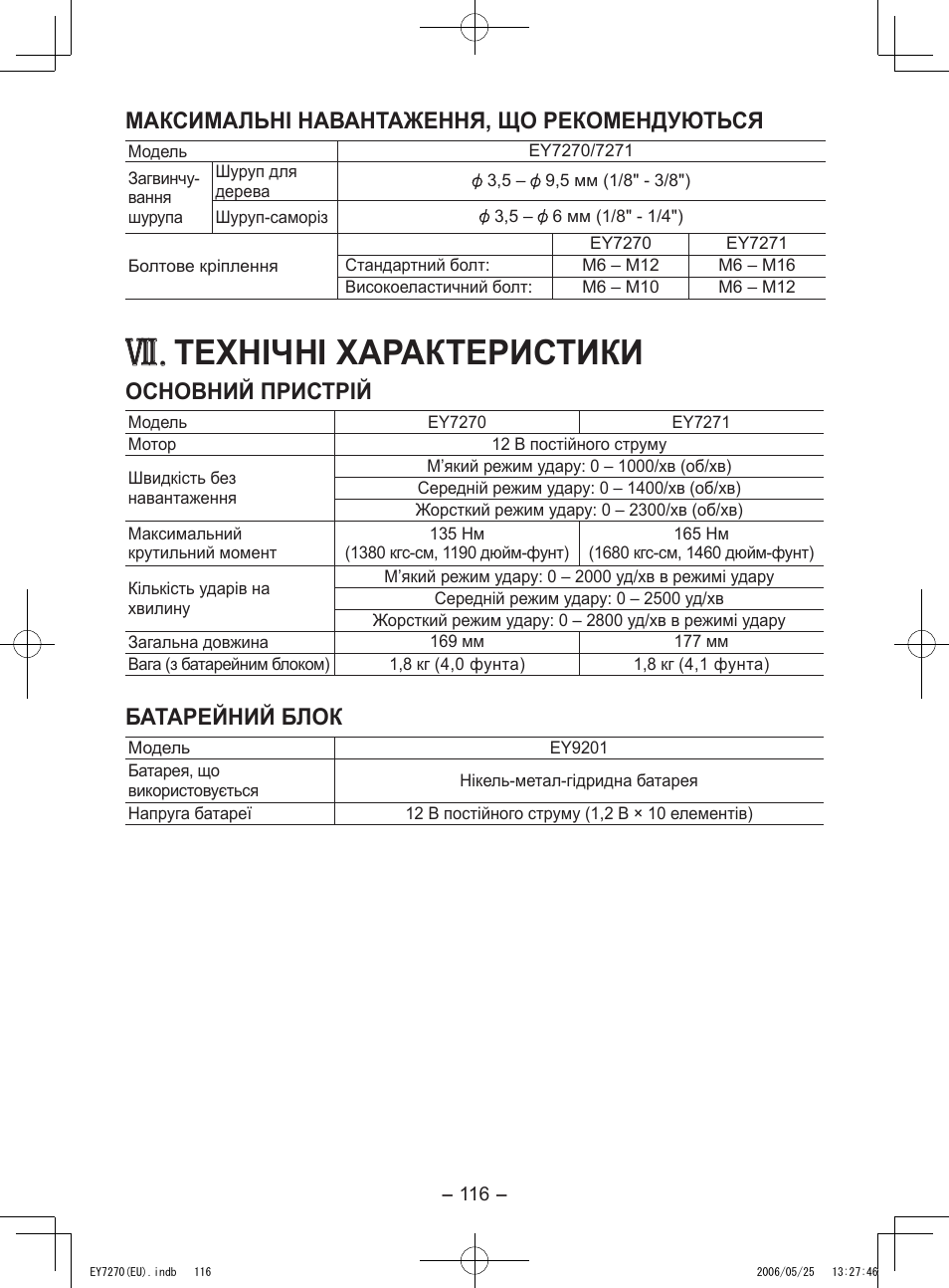 Технічні характеристики, Максимальні навантаження, що рекомендуються, Основний пристрій | Батарейний блок | Panasonic EY7270 User Manual | Page 116 / 120