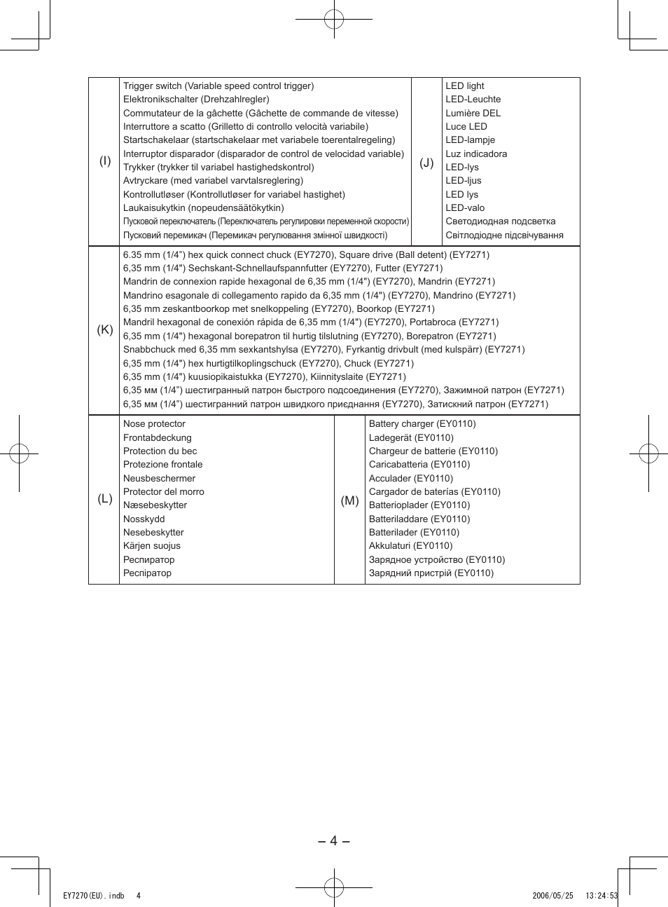 Panasonic EY7270 User Manual | Page 4 / 120