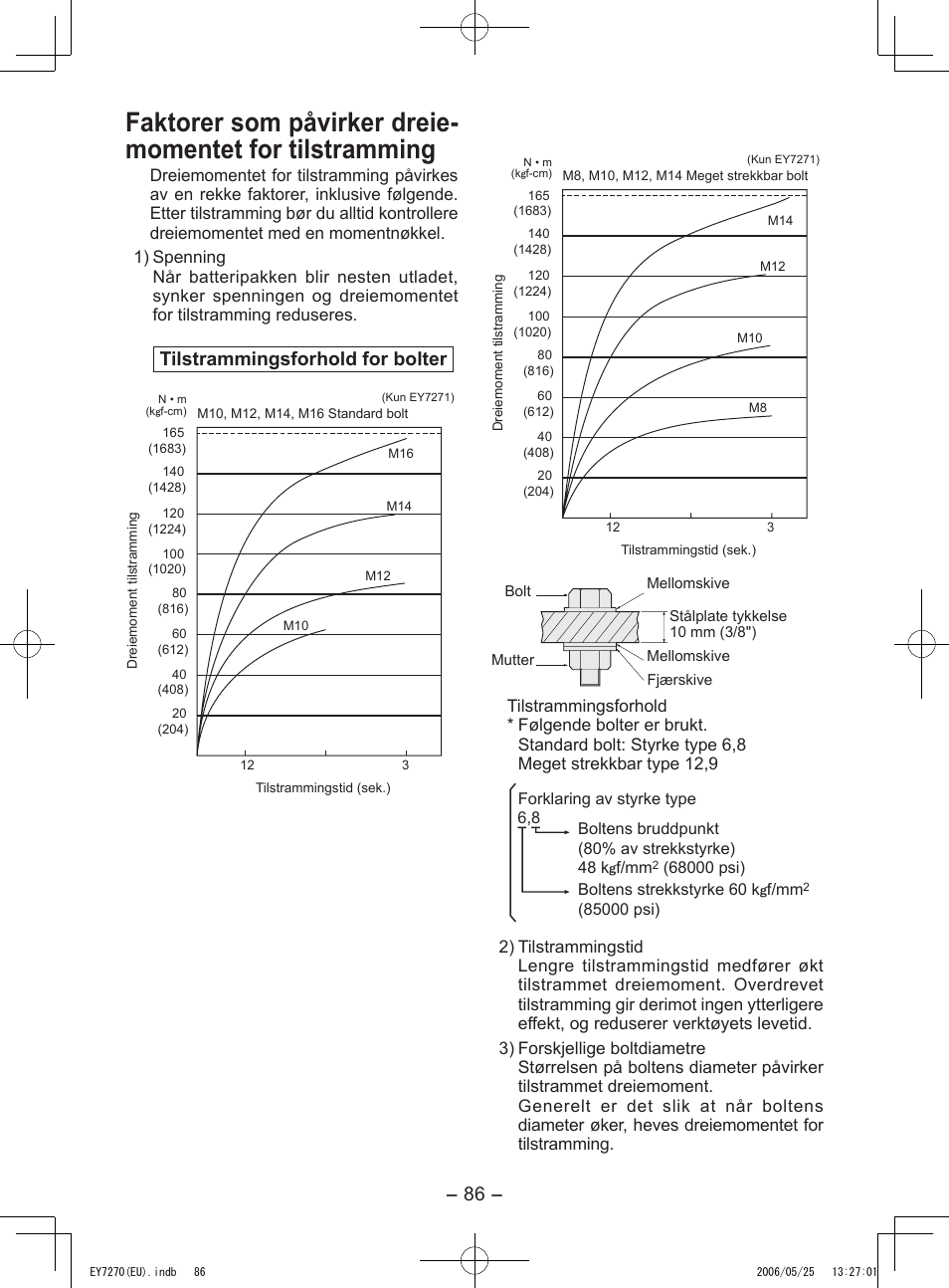 Tilstrammingsforhold for bolter | Panasonic EY7270 User Manual | Page 86 / 120