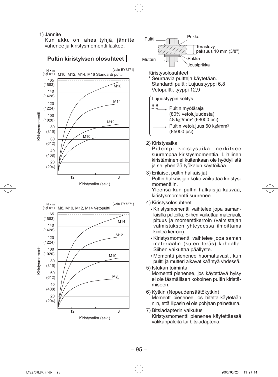 Pultin kiristyksen olosuhteet | Panasonic EY7270 User Manual | Page 95 / 120