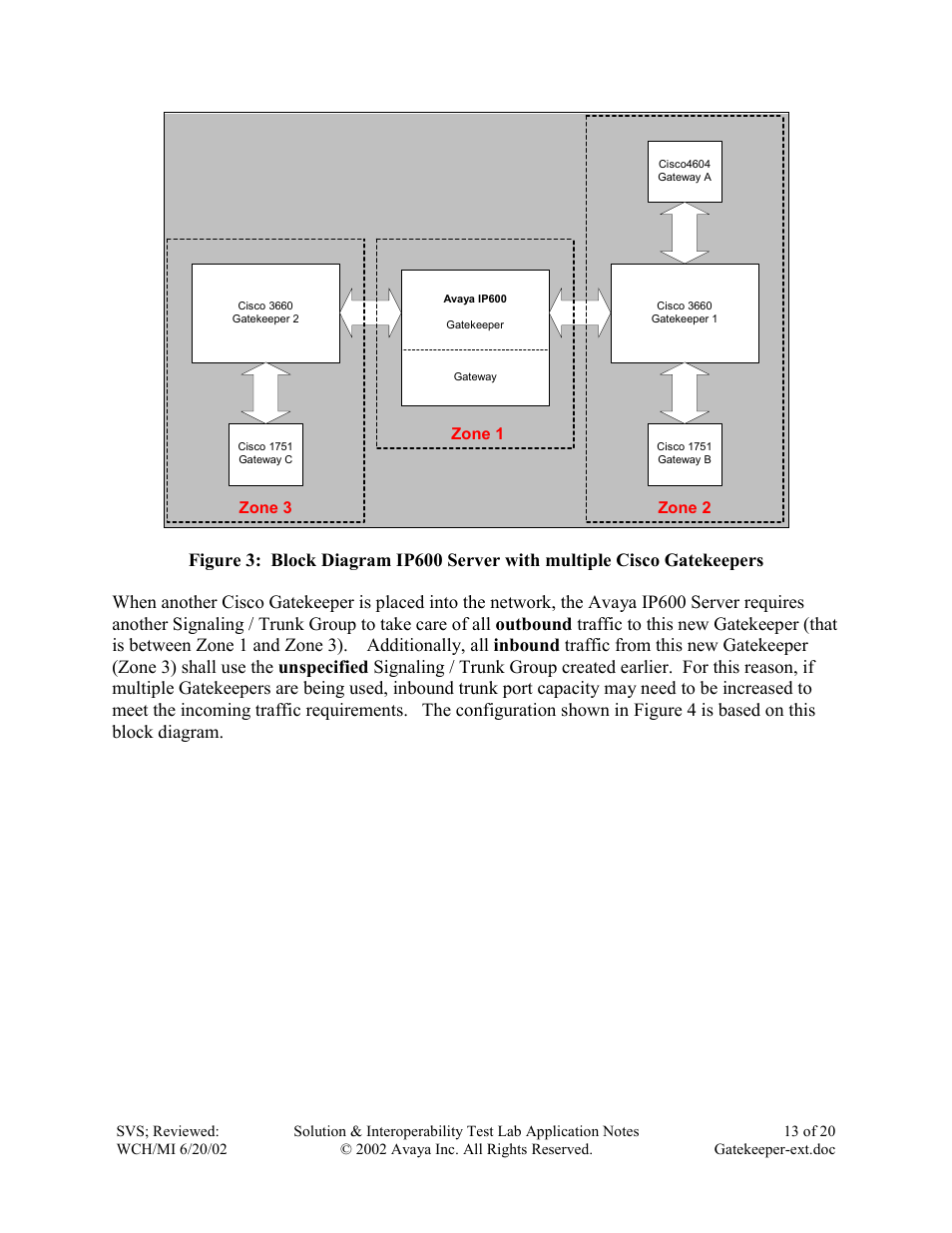 Avaya IP600 User Manual | Page 13 / 20