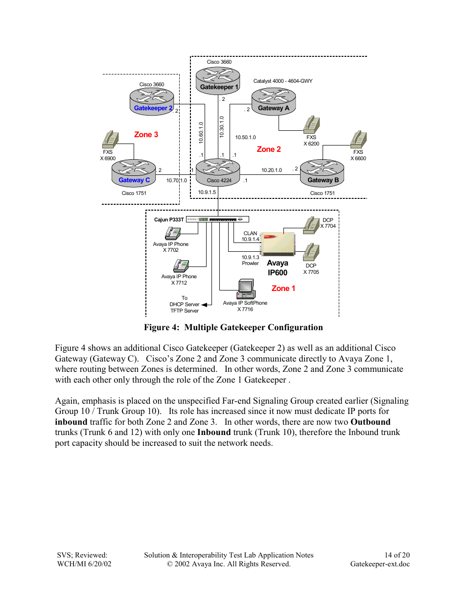 Avaya ip600, Zone 1 zone 2 zone 3 | Avaya IP600 User Manual | Page 14 / 20