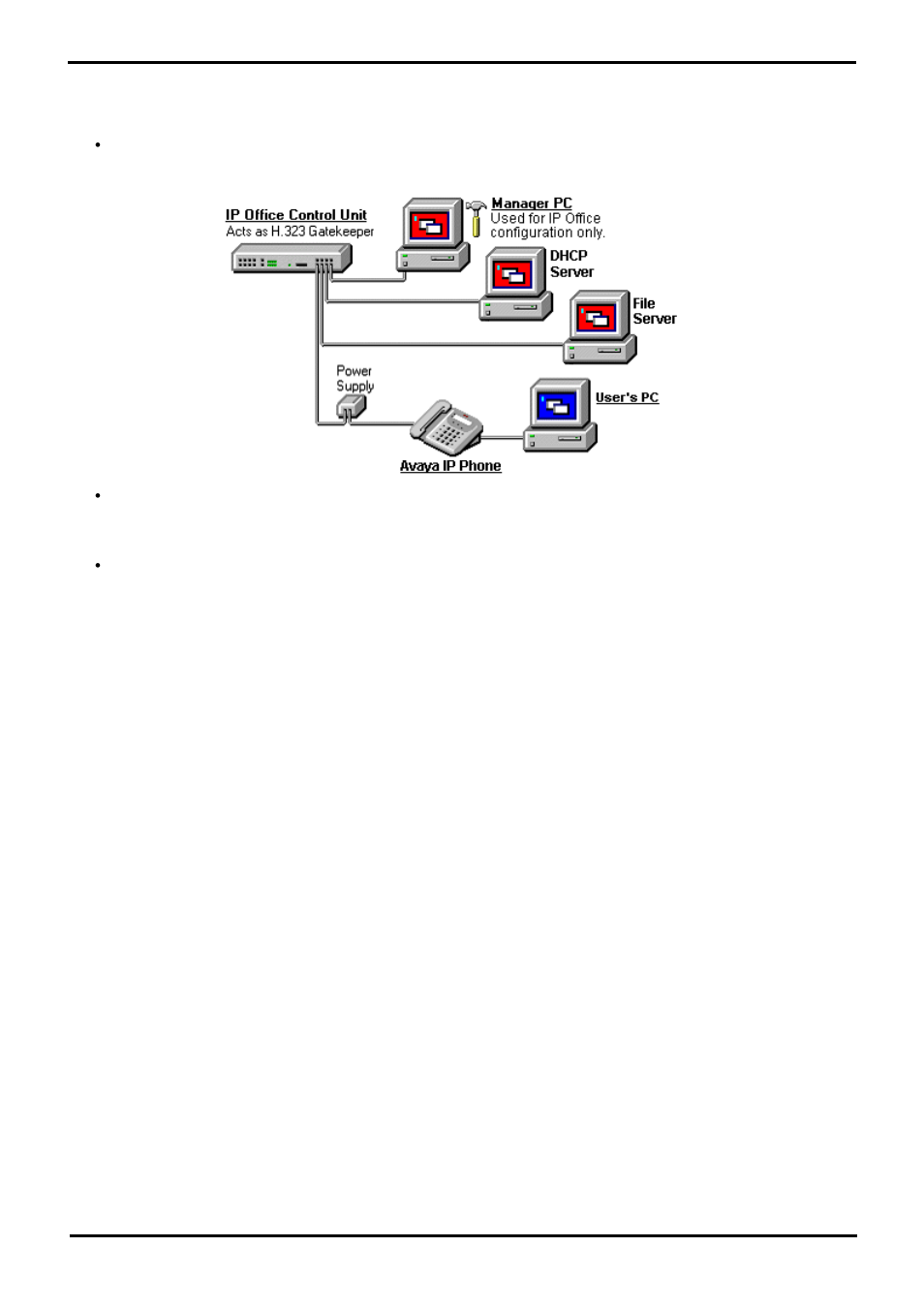 Complex installation, 6 complex installation | Avaya IP Office H323 User Manual | Page 14 / 94