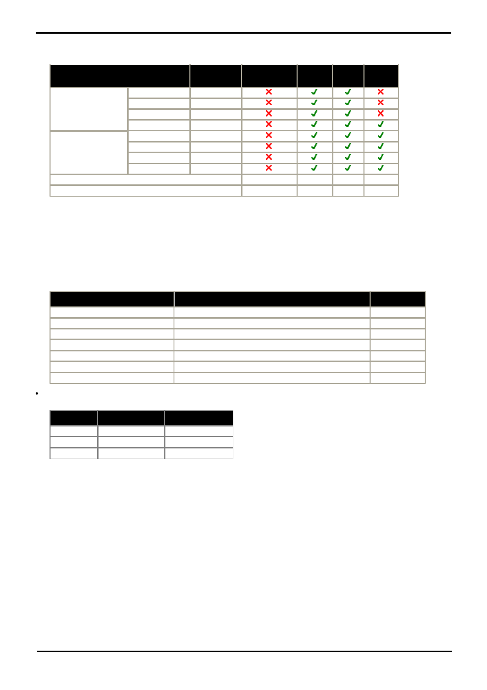 Avaya IP Office H323 User Manual | Page 18 / 94