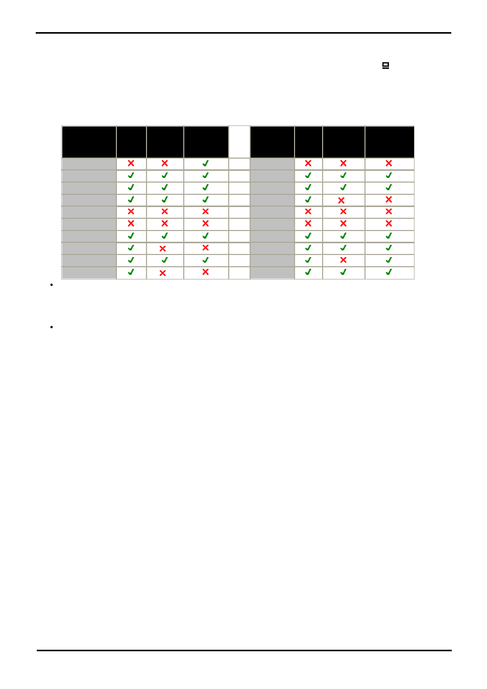 User pc connection, 12 user pc connection | Avaya IP Office H323 User Manual | Page 20 / 94