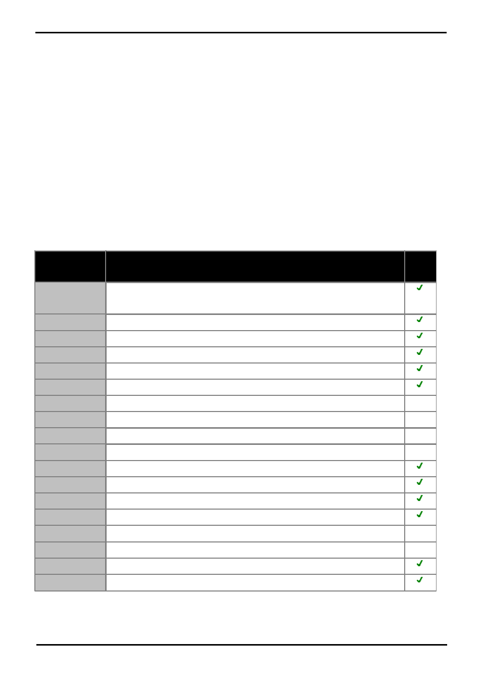 Avaya IP Office H323 User Manual | Page 38 / 94