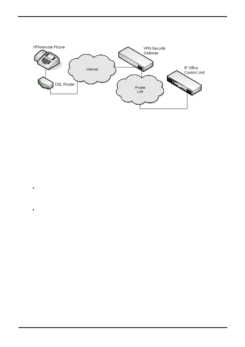 Other installation options, Vpn remote phones, 1 vpn remote phones | Avaya IP Office H323 User Manual | Page 44 / 94