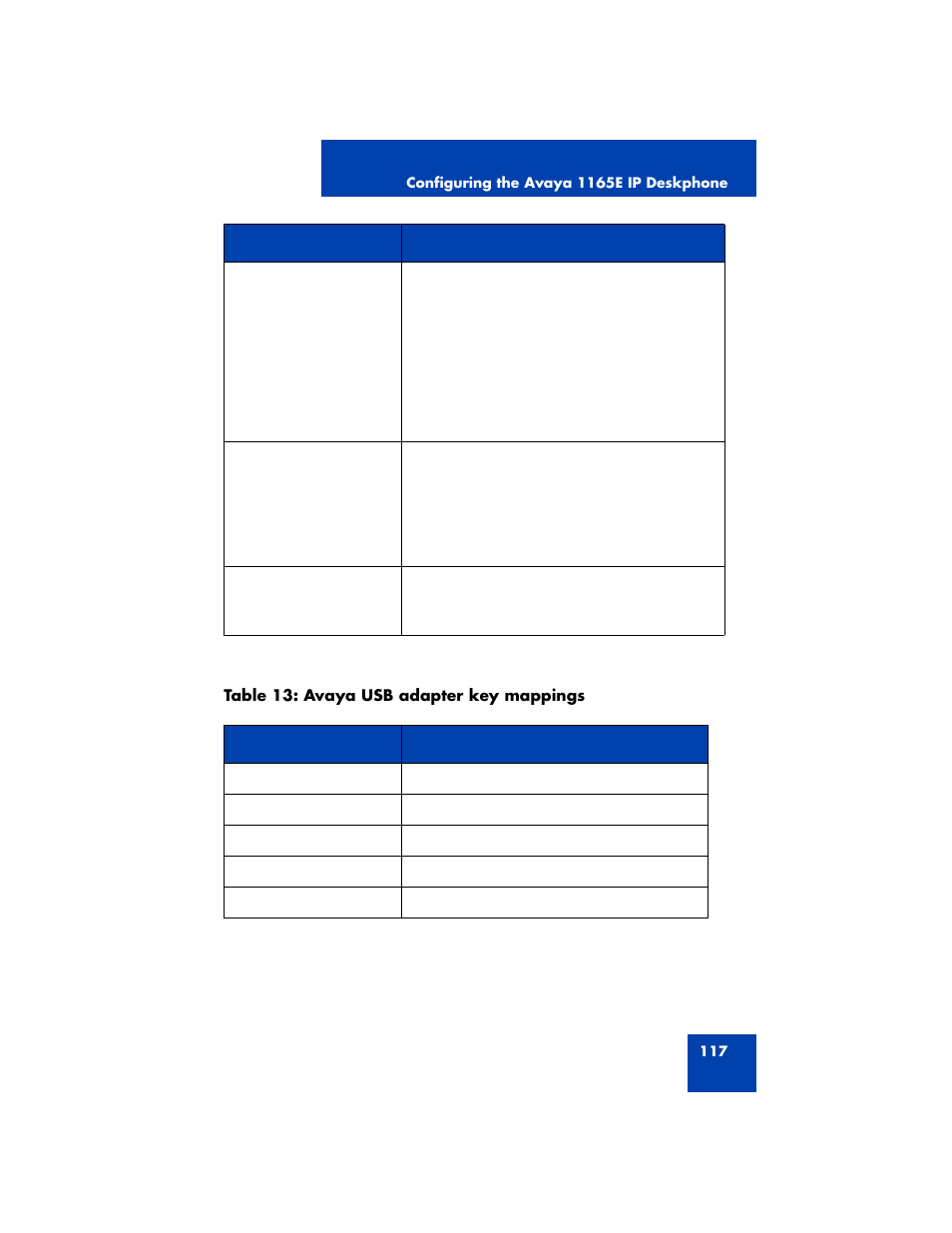 Avaya NN43170-100 User Manual | Page 117 / 378