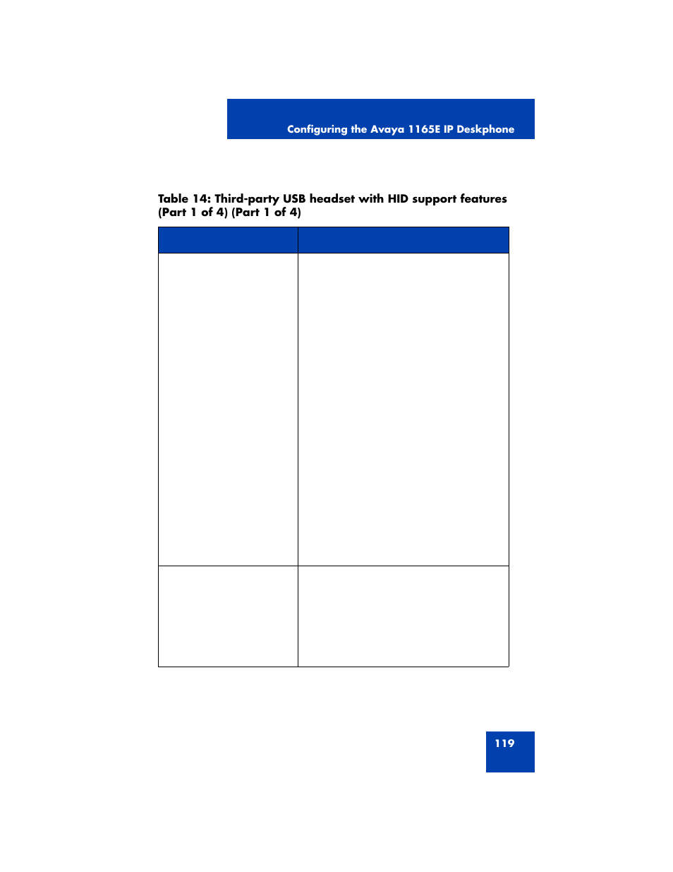 Avaya NN43170-100 User Manual | Page 119 / 378