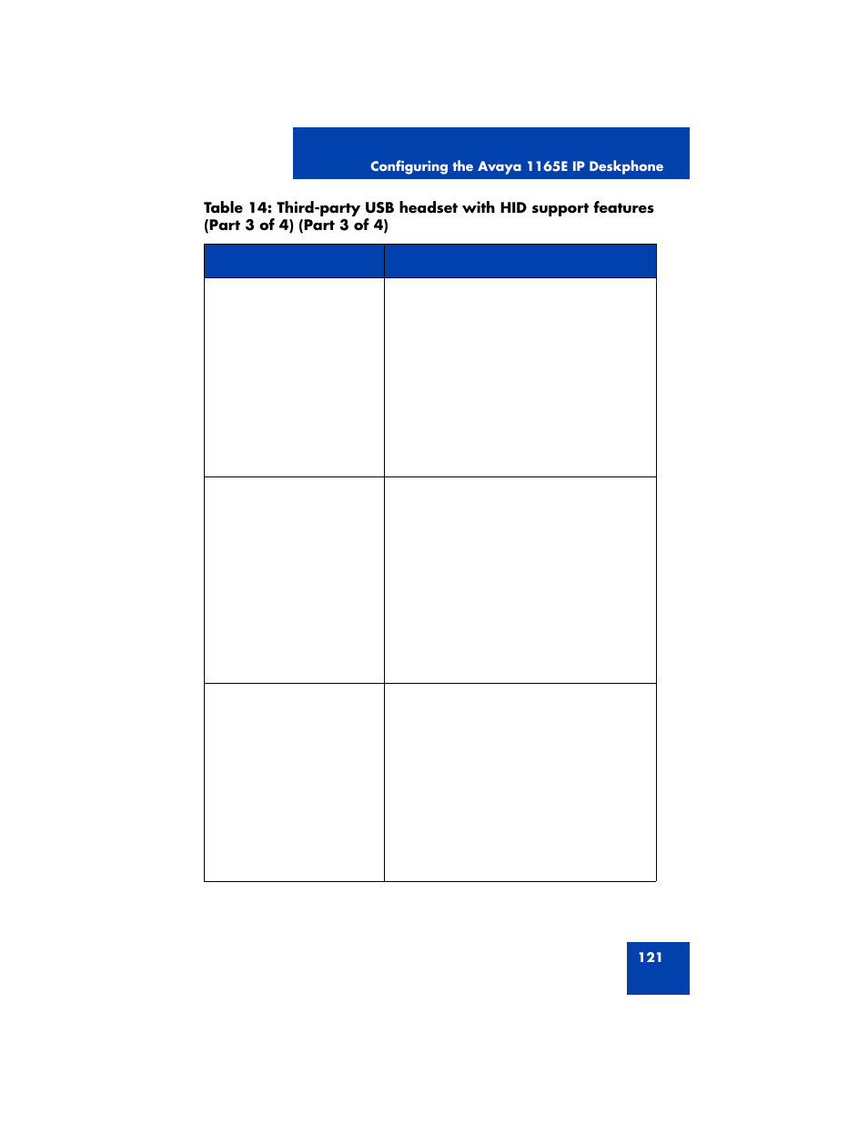 Avaya NN43170-100 User Manual | Page 121 / 378