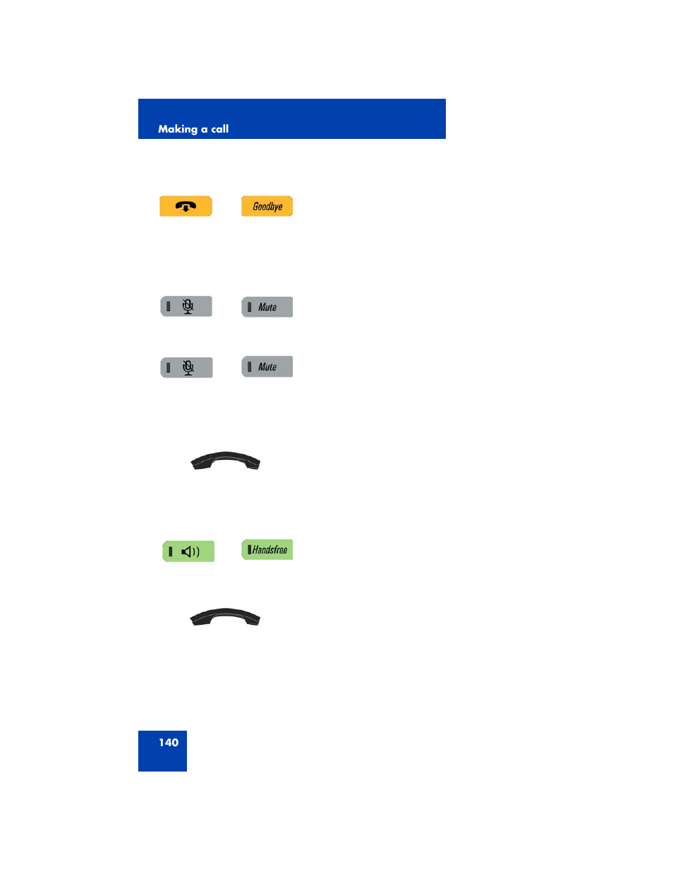Avaya NN43170-100 User Manual | Page 140 / 378