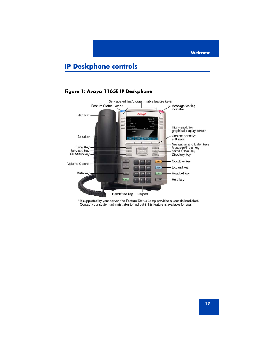 Ip deskphone controls | Avaya NN43170-100 User Manual | Page 17 / 378