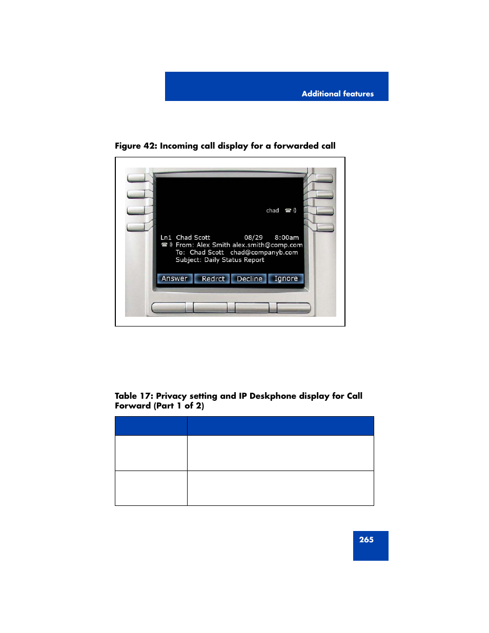 Avaya NN43170-100 User Manual | Page 265 / 378