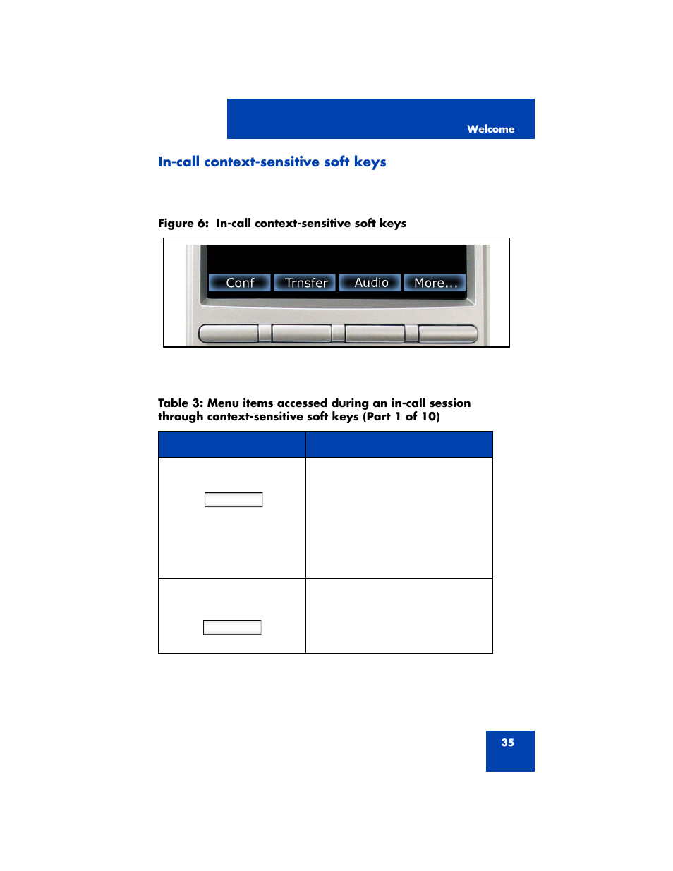 In-call context-sensitive soft keys | Avaya NN43170-100 User Manual | Page 35 / 378