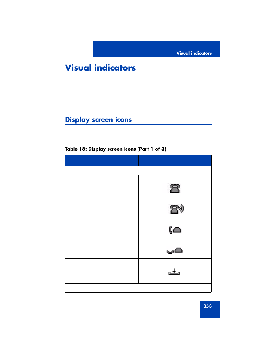 Visual indicators, Display screen icons | Avaya NN43170-100 User Manual | Page 353 / 378