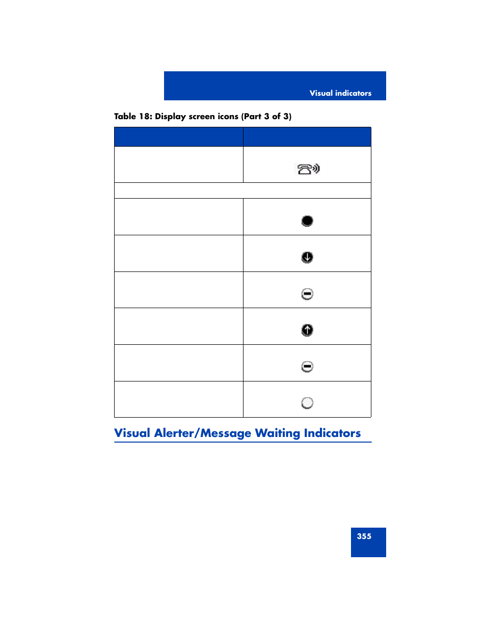 Visual alerter/message waiting indicators | Avaya NN43170-100 User Manual | Page 355 / 378