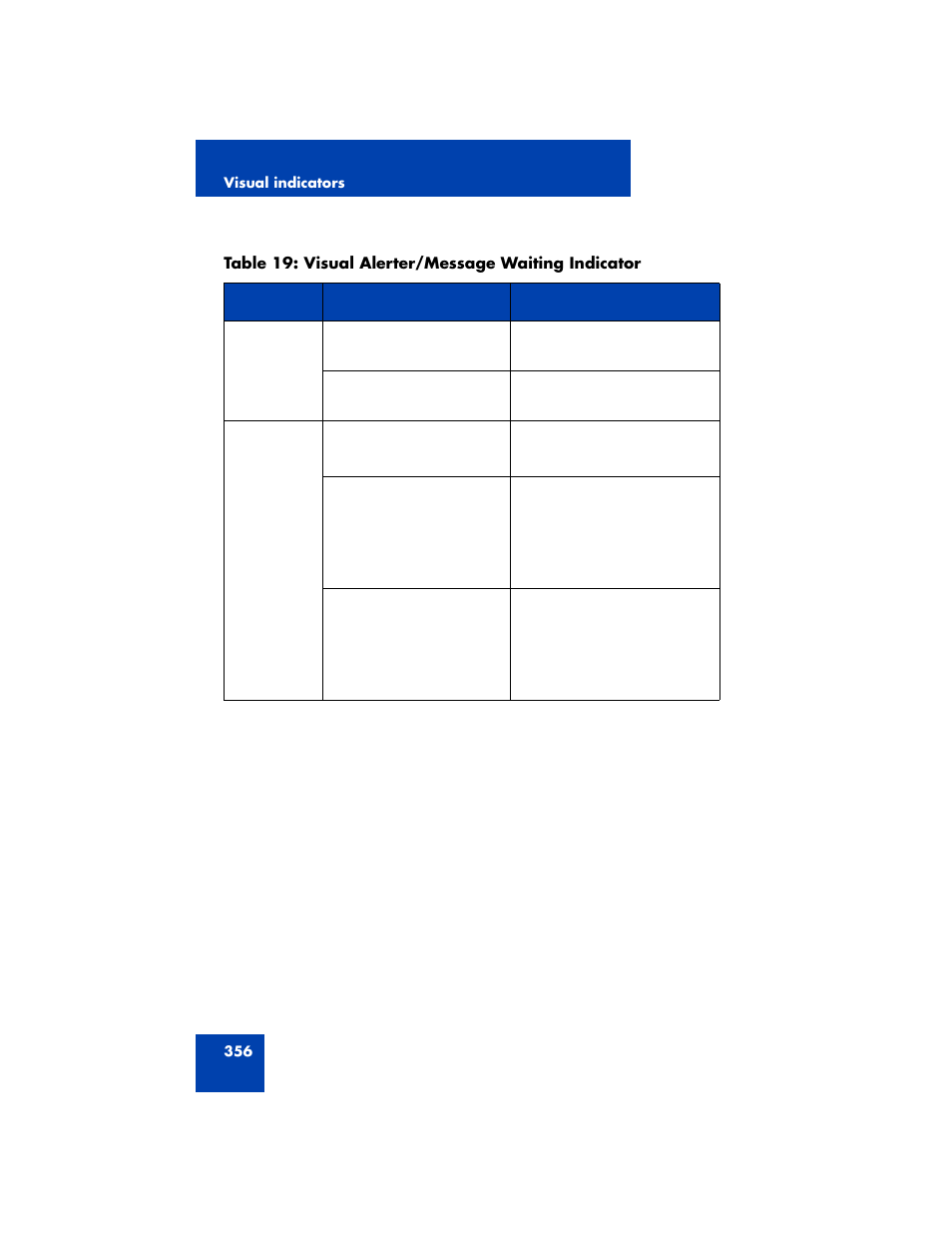 Avaya NN43170-100 User Manual | Page 356 / 378