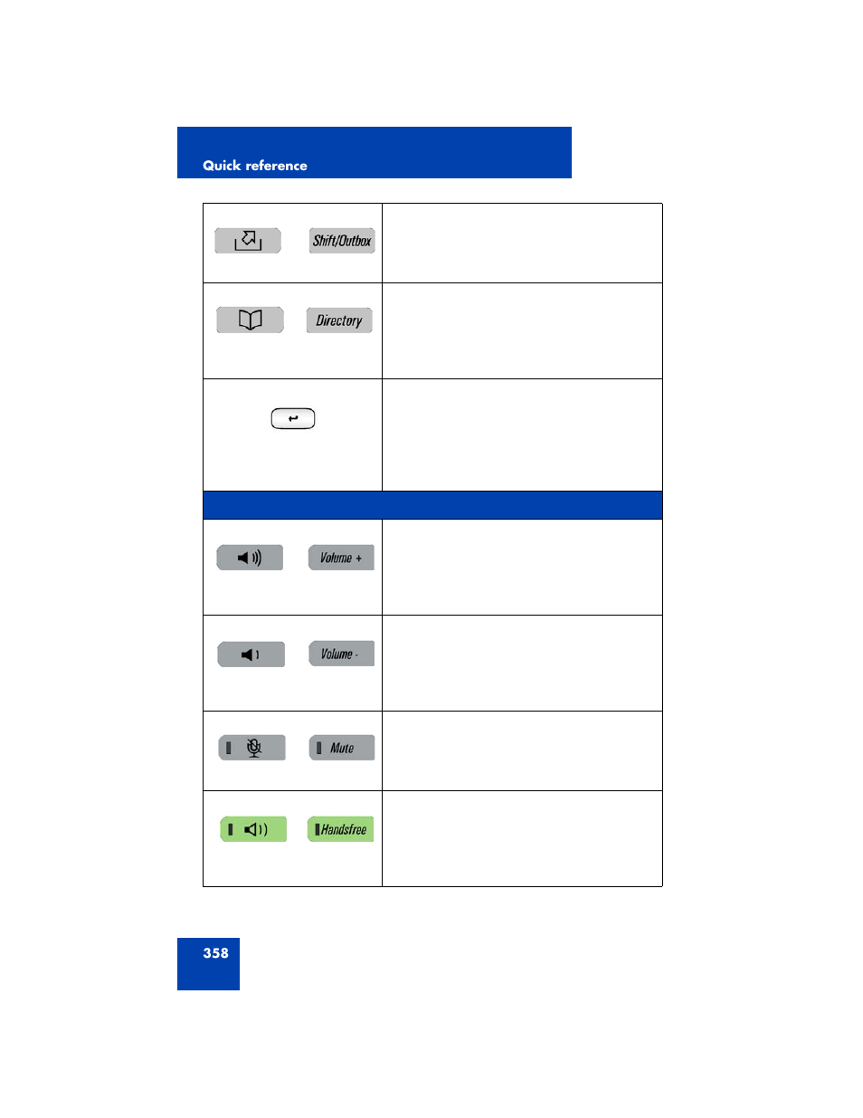 Avaya NN43170-100 User Manual | Page 358 / 378