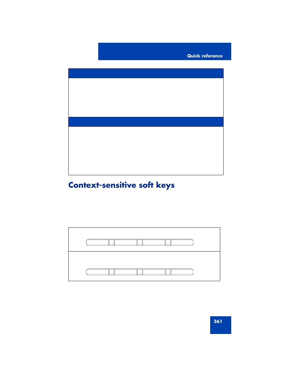 Context-sensitive soft keys | Avaya NN43170-100 User Manual | Page 361 / 378