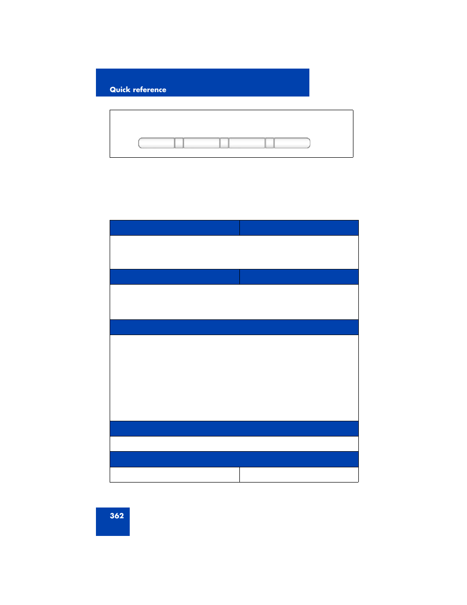 Avaya NN43170-100 User Manual | Page 362 / 378