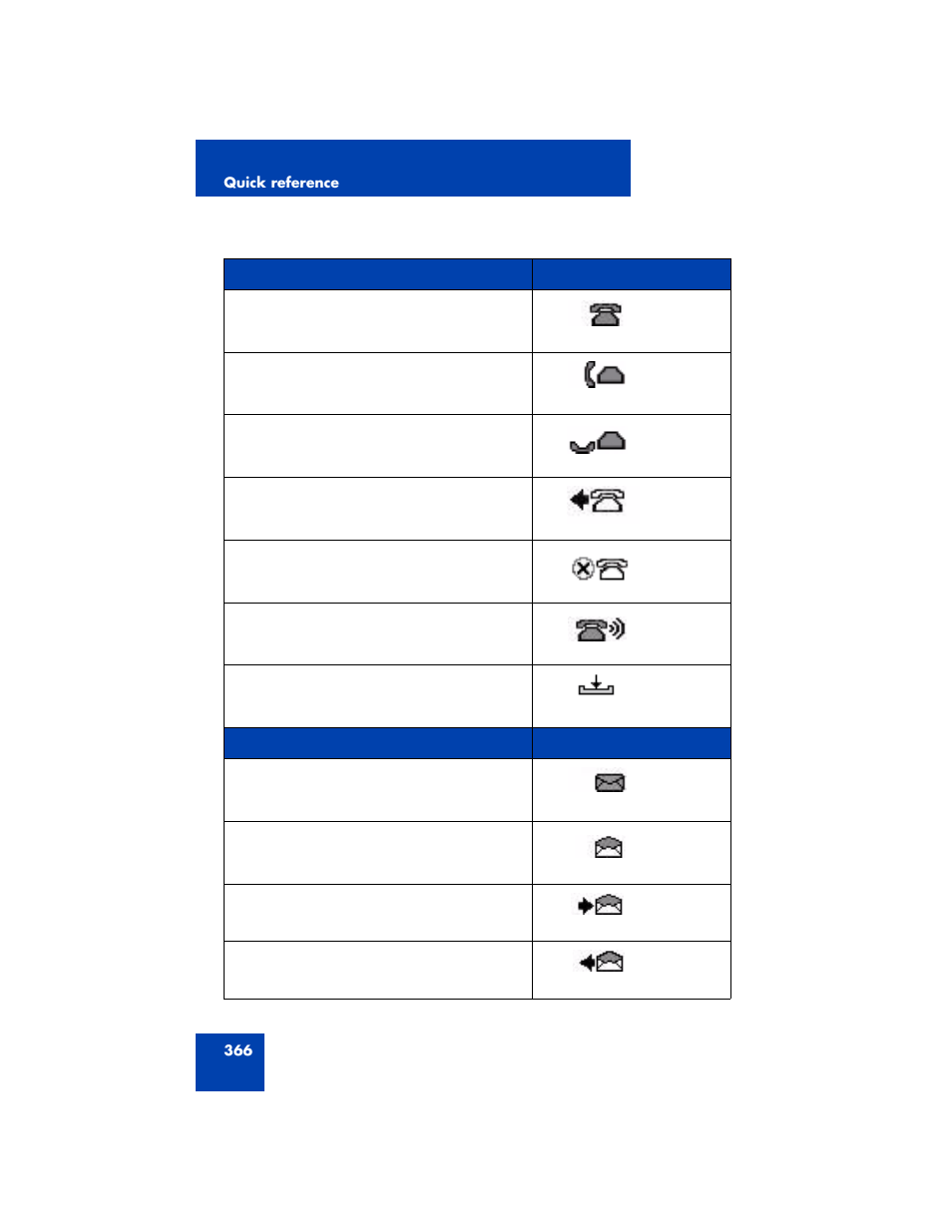 Avaya NN43170-100 User Manual | Page 366 / 378