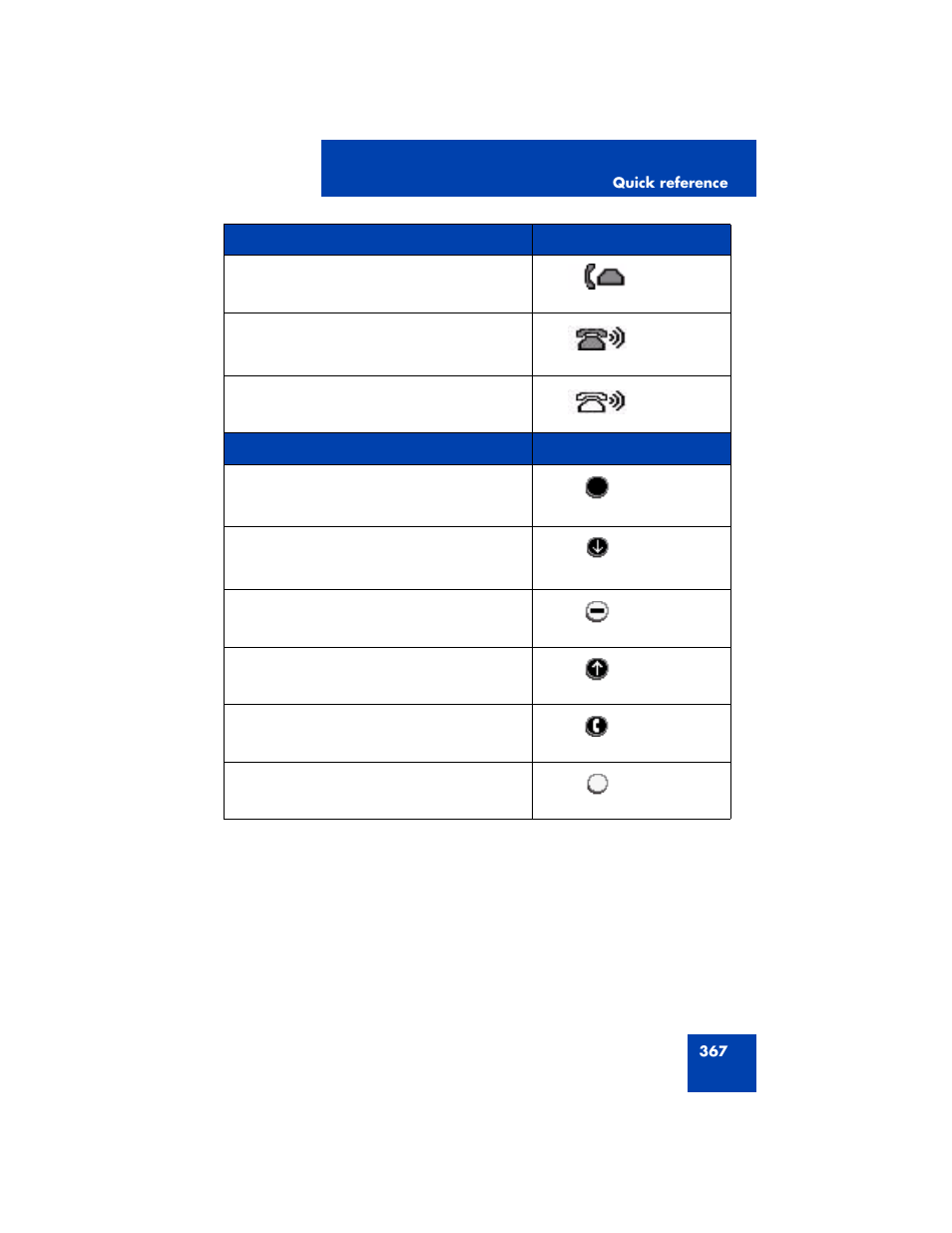 Avaya NN43170-100 User Manual | Page 367 / 378